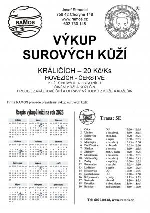 rozpis výkupu kůží